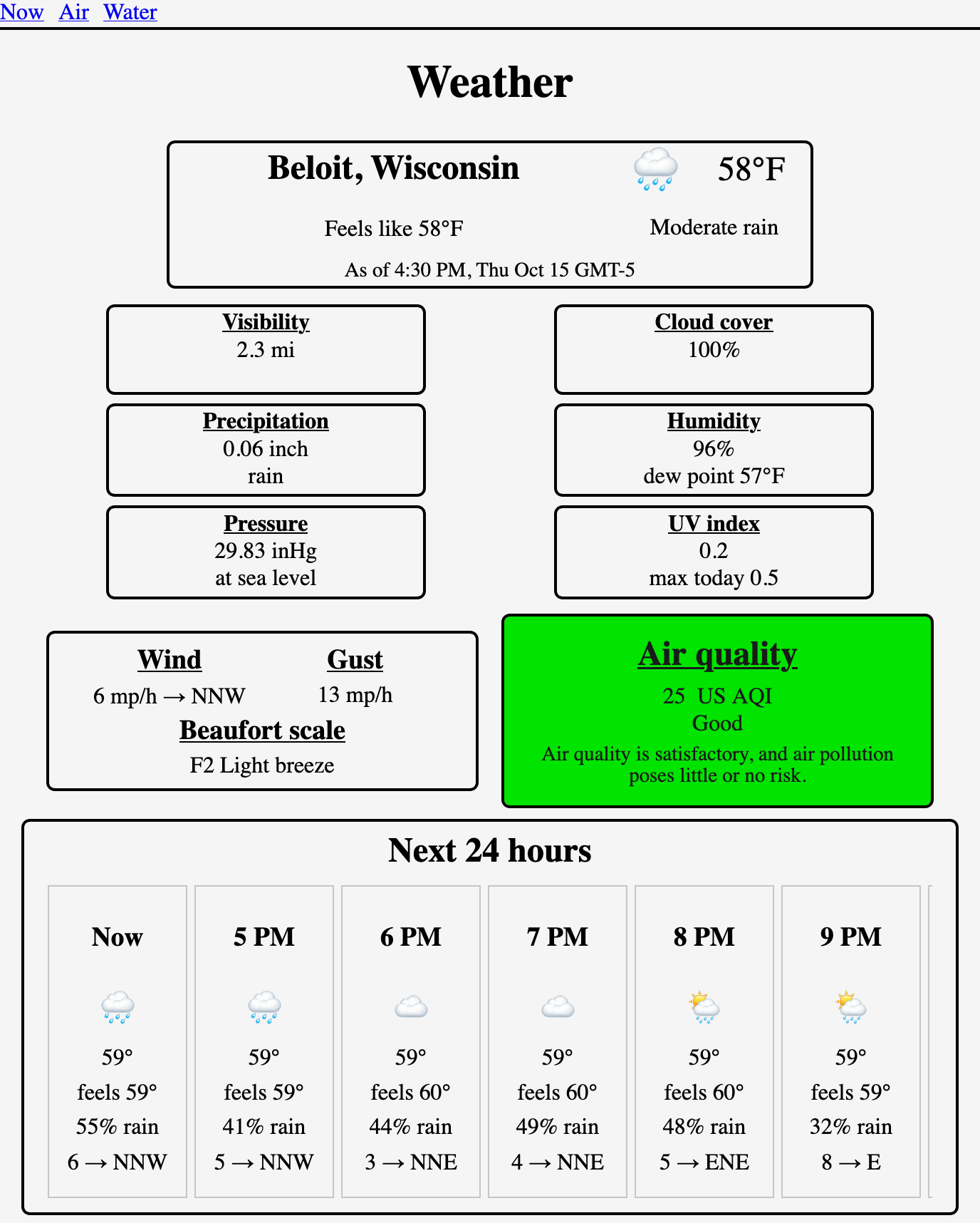 Weather Dashboard 1